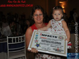 Melhores do Ano Impacto 2011, evento realizado dia 22/03/2011