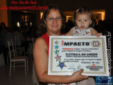 Melhores do Ano Impacto 2011, evento realizado dia 22/03/2011