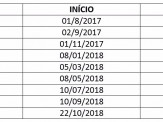 ANTT começa instalação de identificação eletrônica nos caminhões