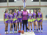 MBC-Maracaju Basquete abre temporada 2025