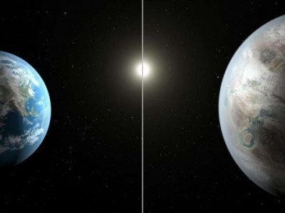  Cientistas da Nasa descobrem novo planeta similar à Terra