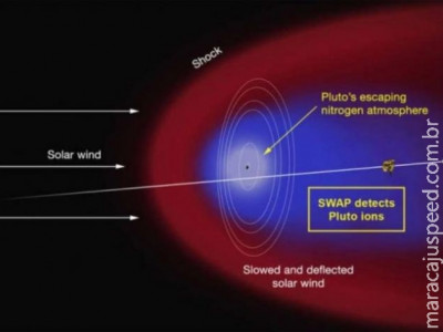 Cientistas descobrem uma “cauda” em Plutão