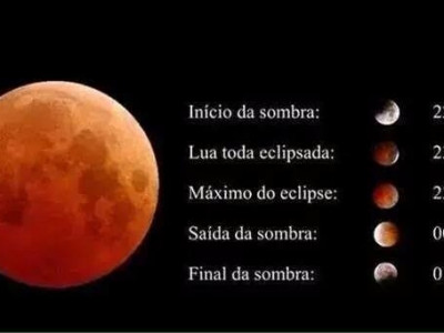 Eclipse total faz superlua desaparecer do céu do Brasil