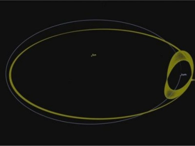 Nasa descobre asteroide que acompanhará a órbita da Terra por séculos