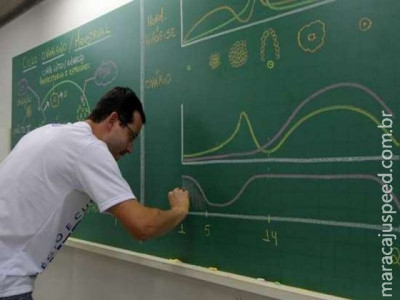 Estudo desvenda as disciplinas mais temidas do Enem