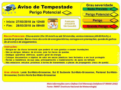 Aviso de Tempestade