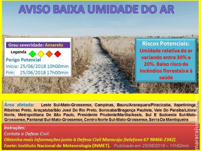 Maracaju: Aviso de Baixa Umidade no Ar