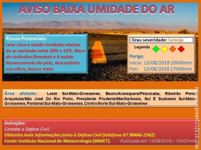 Aviso de Baixa Umidade do Ar 
