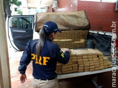 Quase metade dos presos de MS são ligados ao tráfico de drogas