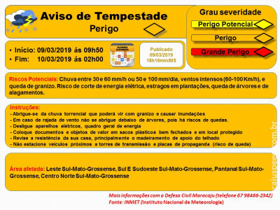 Maracaju: Aviso de Tempestade