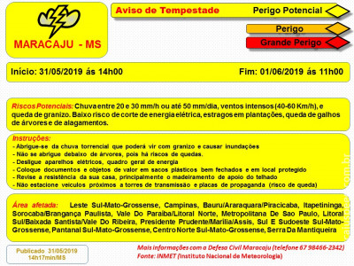Maracaju: Aviso de Tempestade