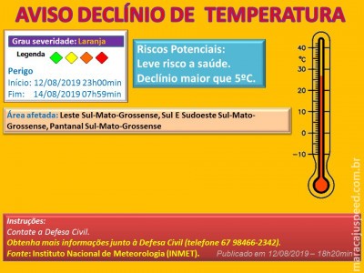 Dois Avisos de mudança no tempo