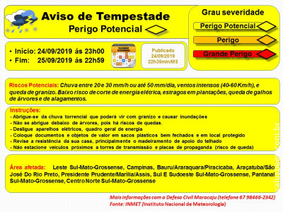 Aviso de Tempestade