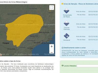 Aviso Meteorológico
