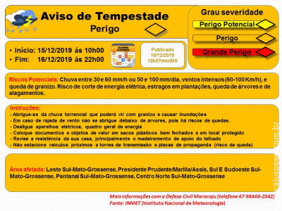 Aviso de Tempestade