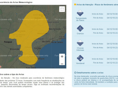 Aviso Meteorológico
