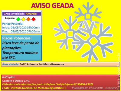 Aviso de Geada - Nível Amarelo 