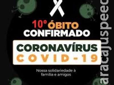 Maracaju contabiliza “Décimo” óbito por COVID-19