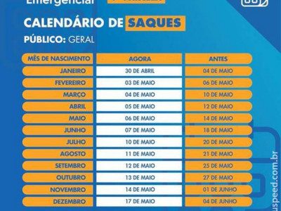  Caixa paga hoje auxílio emergencial a nascidos em novembro 