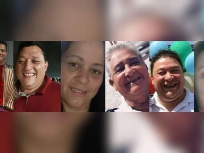  Morre sexta pessoa da mesma família por covid-19 em SC 