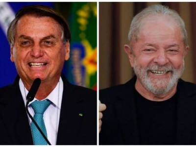 Bolsonaro tem 20% de sequer ir pro 2º turno, aponta relatório