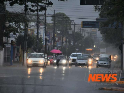Mais de 40 cidades de MS estão em alerta por tempestade 