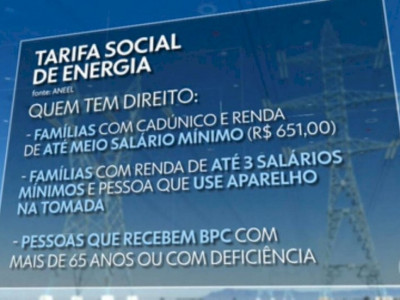 Conta de luz continua sem cobrança extra em abril, informa Aneel