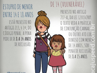 Maracaju: Vizinho autor de estupro de criança de 8 anos de idade é preso pela a Polícia Civil