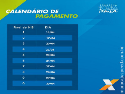 CAIXA INICIA PAGAMENTO DO BOLSA FAMÍLIA NESTA QUINTA-FEIRA (16)