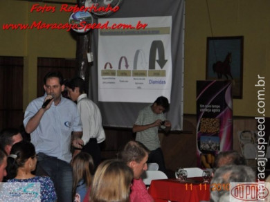 DuPont realizava evento em Maracaju de lançamento de novo produto Premio®