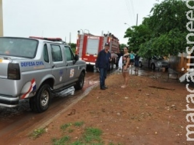 Assistência Social presta atendimento a 32 famílias prejudicadas pela chuva
