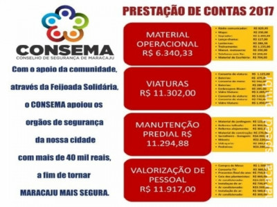 Conselho de Segurança de Maracaju divulga prestação de contas de 2017 Conselho de Segurança de Maracaju divulga prestação de contas de 2017