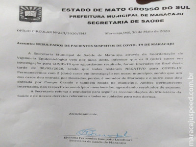 Maracaju: Oito casos suspeitos do Covid-19 em Maracaju deram NEGATIVO Maracaju: Oito casos suspeitos do Covid-19 em Maracaju deram NEGATIVO