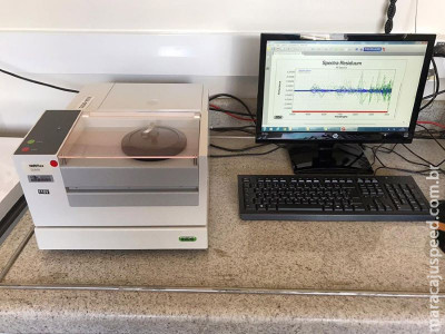 Infravermelho identifica variedade do amido presente na mandioca Infravermelho identifica variedade do amido presente na mandioca