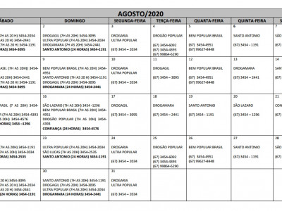 Plantões das Farmácias e Drogarias para o Mês de Agosto em Maracaju