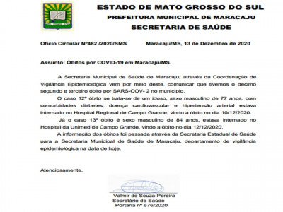Maracaju contabiliza “Décimo Segundo e Décimo Terceiro” óbito por COVID-19 Maracaju contabiliza “Décimo Segundo e Décimo Terceiro” óbito por COVID-19