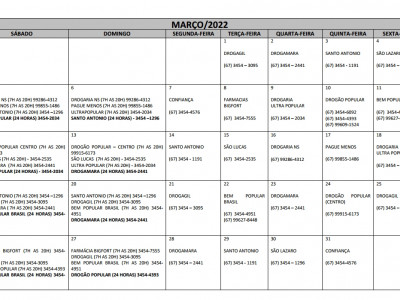 Plantões das Farmácias e Drogarias para o Mês de Março/2022 em Maracaju