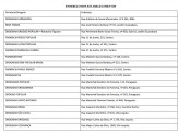 Plantões das Farmácias e Drogarias para o Mês de Dezembro/2023 em Maracaju Plantões das Farmácias e Drogarias para o Mês de Dezembro/2023 em Maracaju