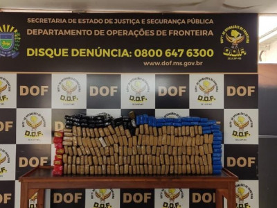 Polícia apreende quase 200 quilos de maconha em residência de Dourados Polícia apreende quase 200 quilos de maconha em residência de Dourados