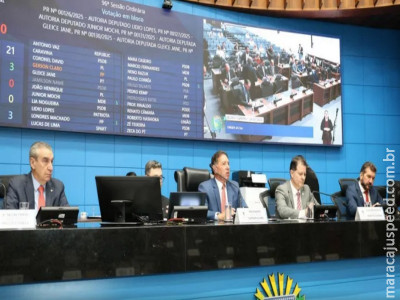 Projeto de Decreto Legislativo aprova Balanço Geral do Governo relativo a 2023 Projeto de Decreto Legislativo aprova Balanço Geral do Governo relativo a 2023