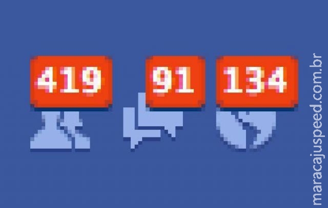 Entenda como as notificações no Facebook viciam o usuário Entenda como as notificações no Facebook viciam o usuário