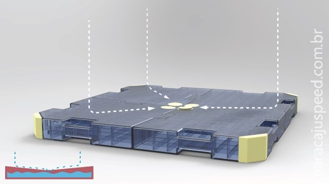 Equipamento promete reaproveitar 95% da água do chuveiro Equipamento promete reaproveitar 95% da água do chuveiro