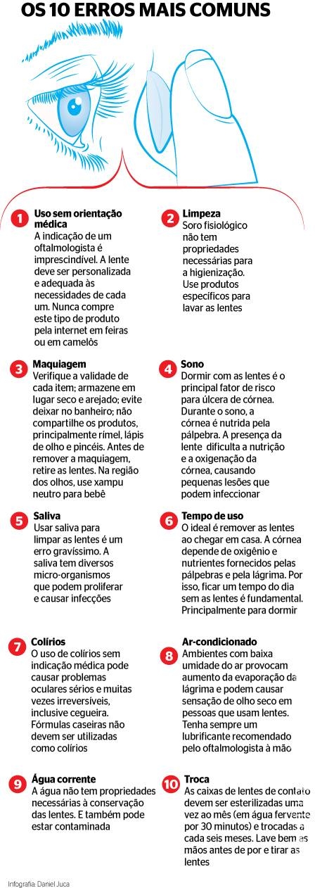 Médicos ensinam a evitar maus hábitos que podem levar a infecções graves no uso de lentes de contato Médicos ensinam a evitar maus hábitos que podem levar a infecções graves no uso de lentes de contato