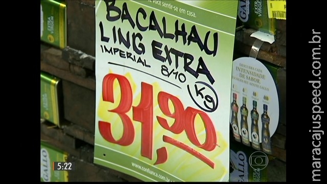 Variação de preço dos produtos da Páscoa pode chegar a 400% Variação de preço dos produtos da Páscoa pode chegar a 400%