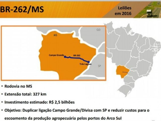 Governo vai privatizar 576 km de trechos da BR-262 e BR-267 em MS Governo vai privatizar 576 km de trechos da BR-262 e BR-267 em MS