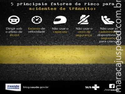 Motociclistas: o uso do capacete é obrigatório e salva vidas Motociclistas: o uso do capacete é obrigatório e salva vidas