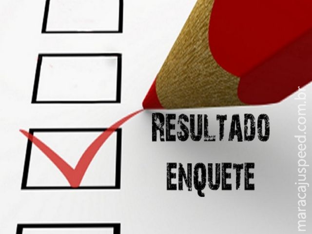 RESULTADO - Enquete sobre supostos candidatos para prefeito em Maracaju