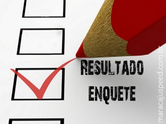 RESULTADO - Enquete sobre supostos candidatos para prefeito em Maracaju RESULTADO - Enquete sobre supostos candidatos para prefeito em Maracaju