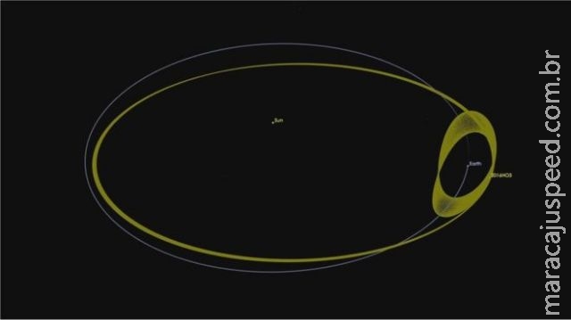 Nasa descobre asteroide que acompanhará a órbita da Terra por séculos Nasa descobre asteroide que acompanhará a órbita da Terra por séculos
