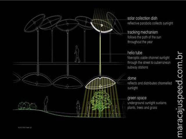Conheça o primeiro parque subterrâneo do mundo, em NY Conheça o primeiro parque subterrâneo do mundo, em NY